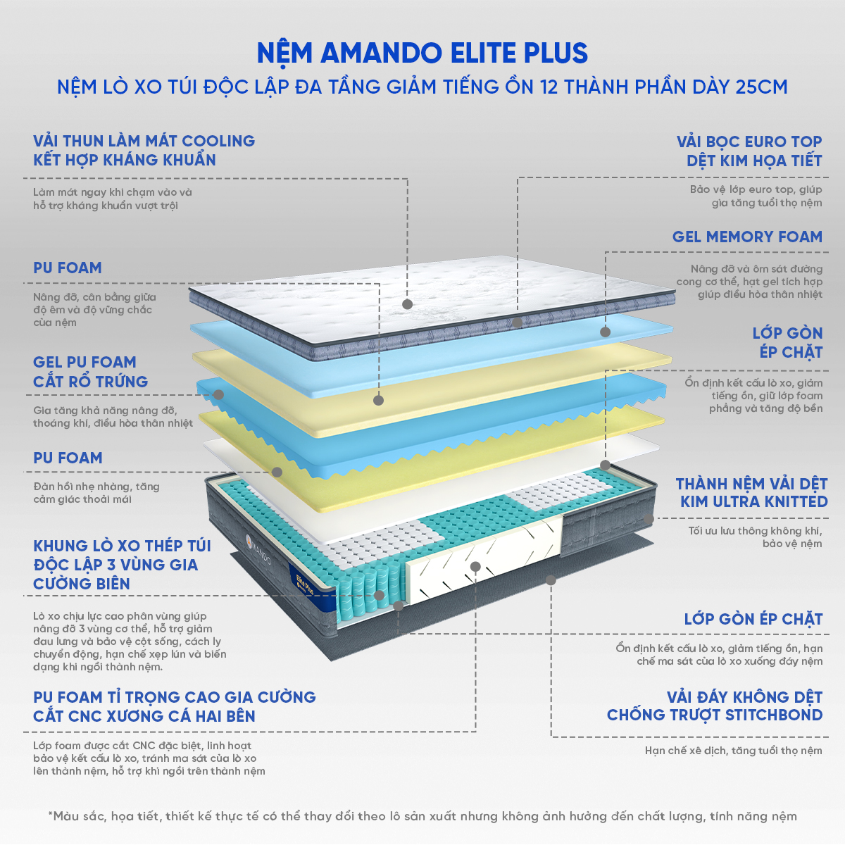 Nệm lò xo Amando Elite Plus