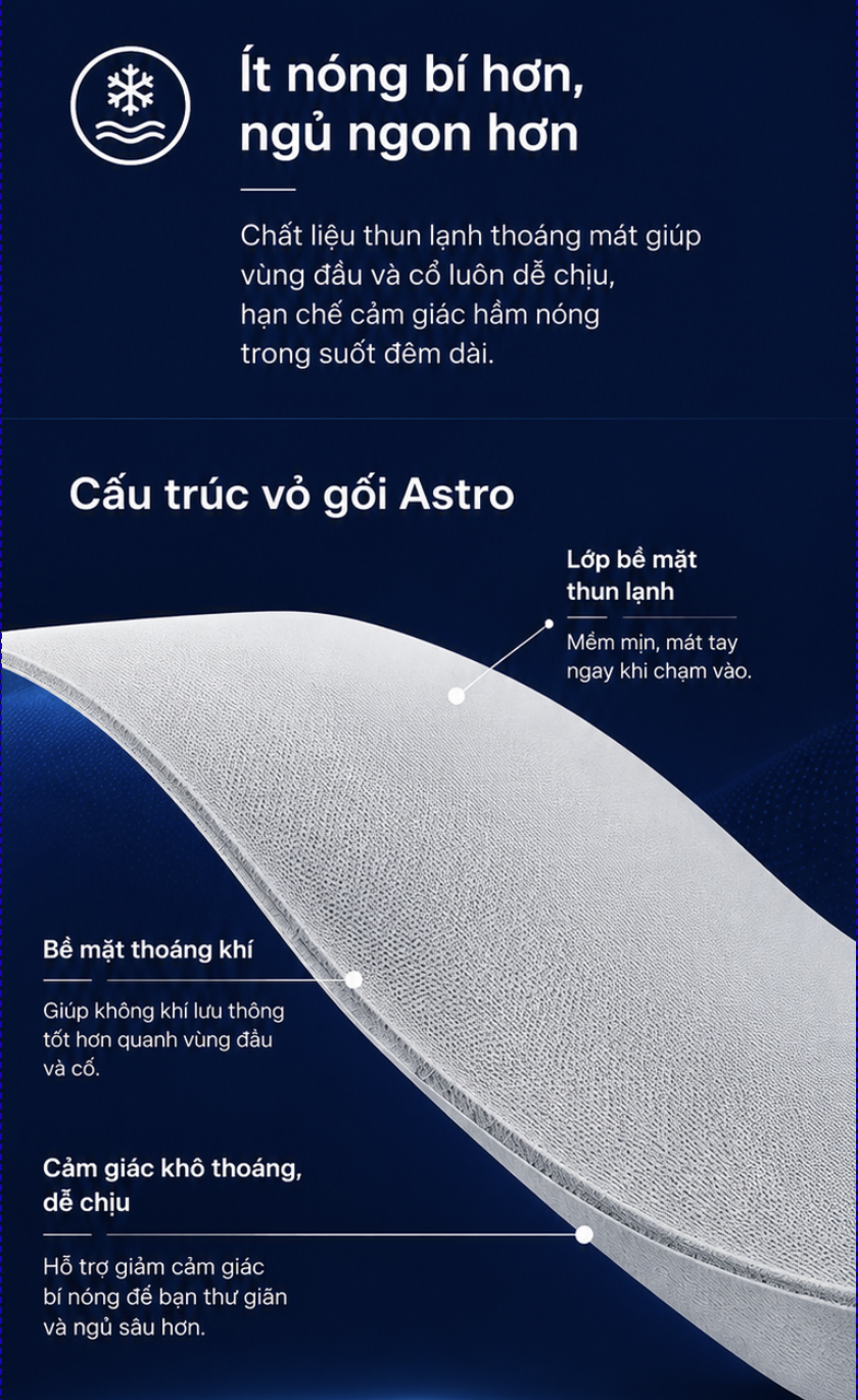 Gối Goodnight Astro - chi tiết 4