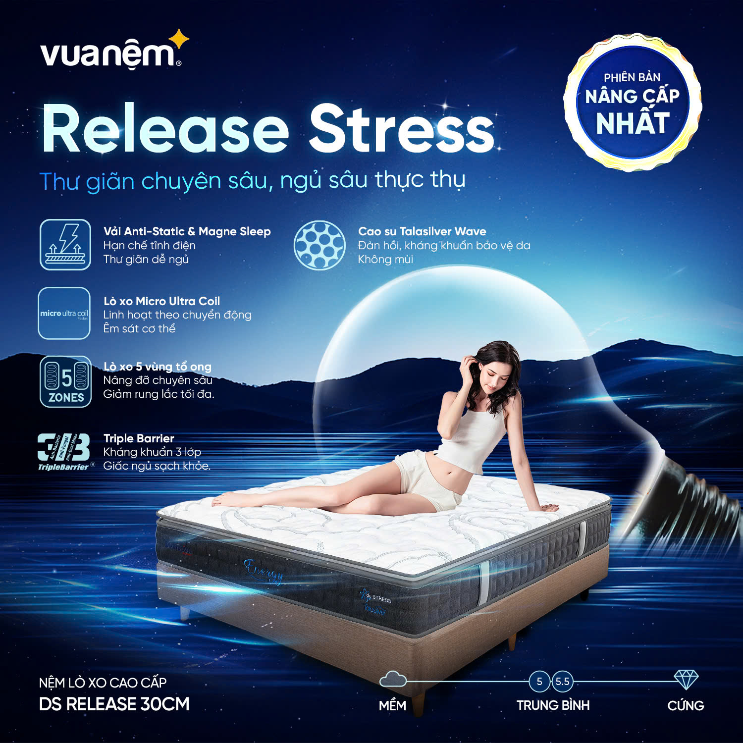 Nệm lò xo Dunlopillo de.Stress Release