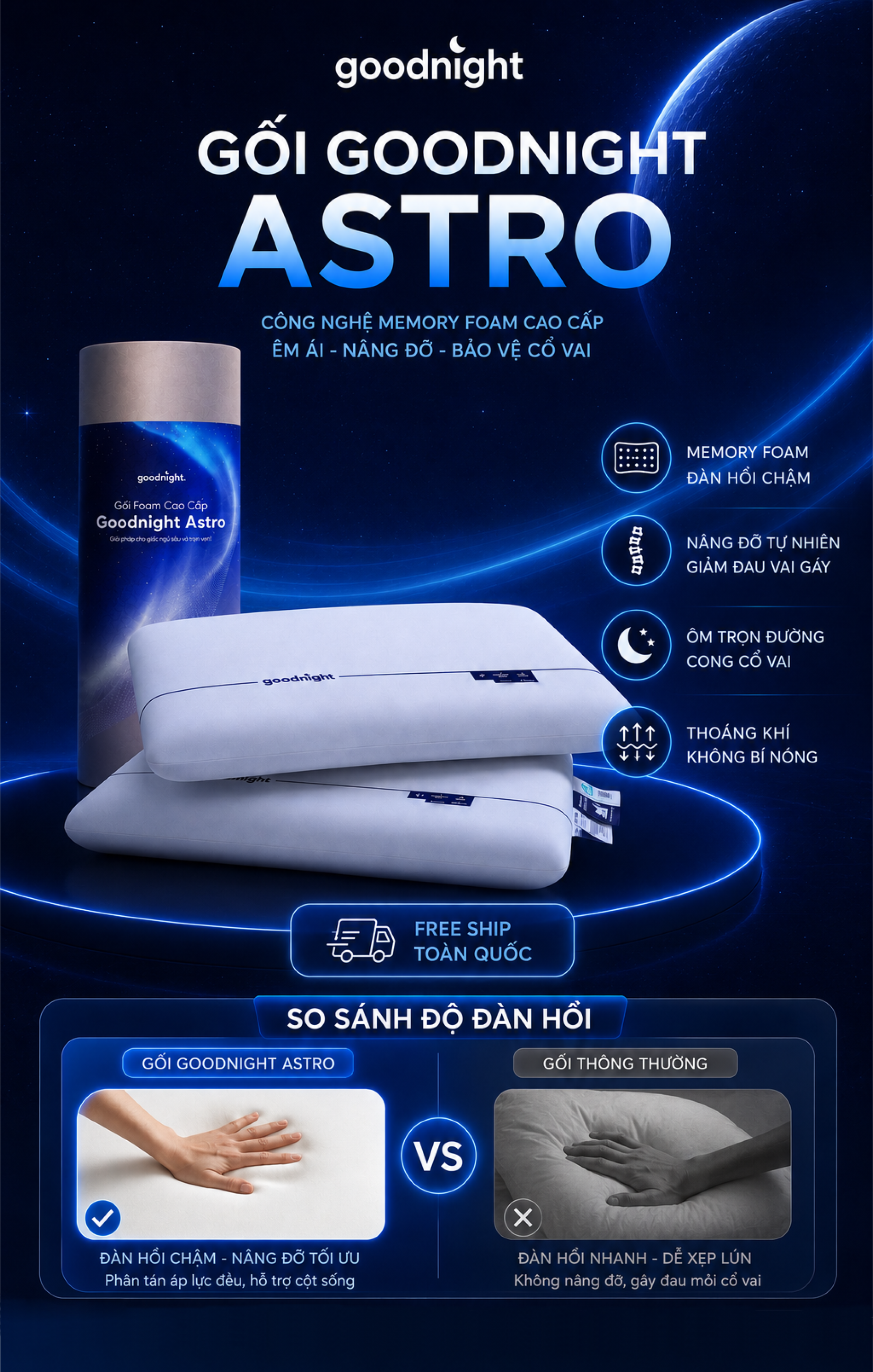 Gối Goodnight Astro - chi tiết 1