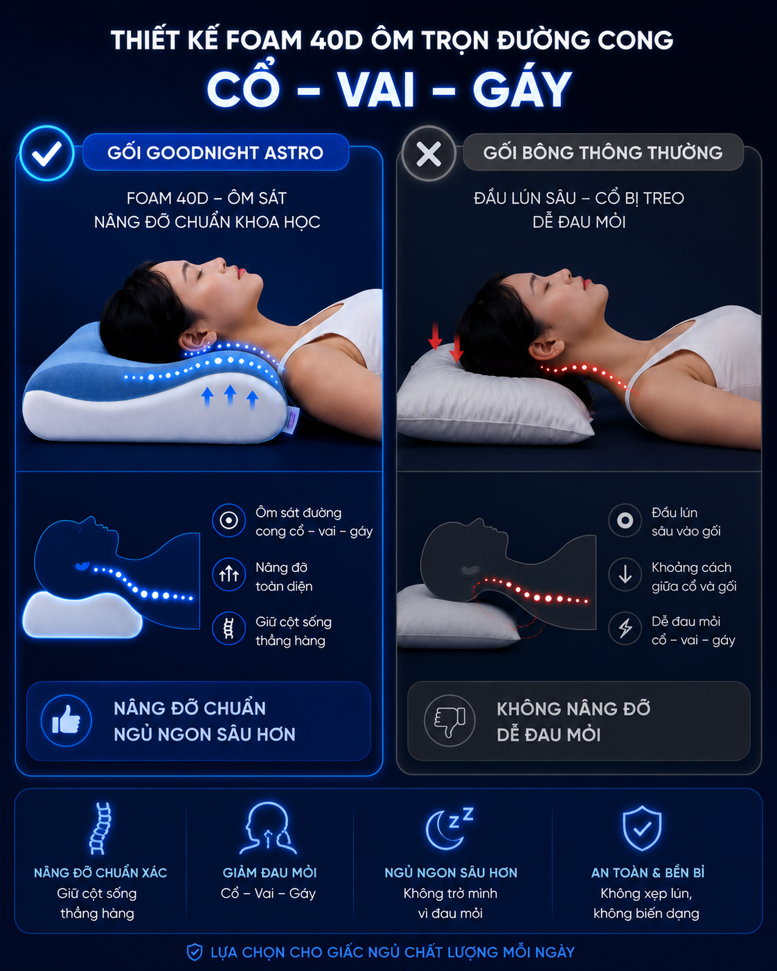 Gối Goodnight Astro - chi tiết 3