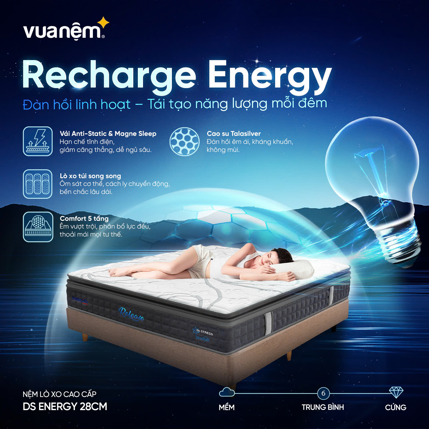 Nệm lò xo Dunlopillo de.Stress Energy